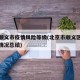北京顺义市疫情风险等级(北京市顺义区疫情最新情况总结)