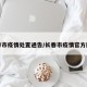 长春市疫情处置通告/长春市疫情官方网站
