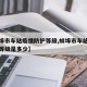 【蚌埠市车站疫情防护等级,蚌埠市车站疫情防护等级是多少】