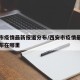 西安市疫情最新报道分布/西安市疫情最新报道分布在哪里